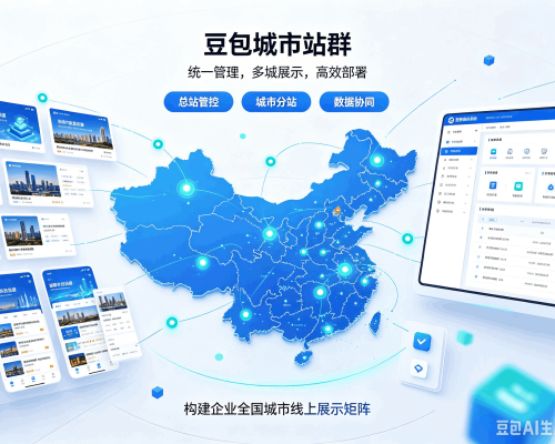 类乌齐豆包城市站群